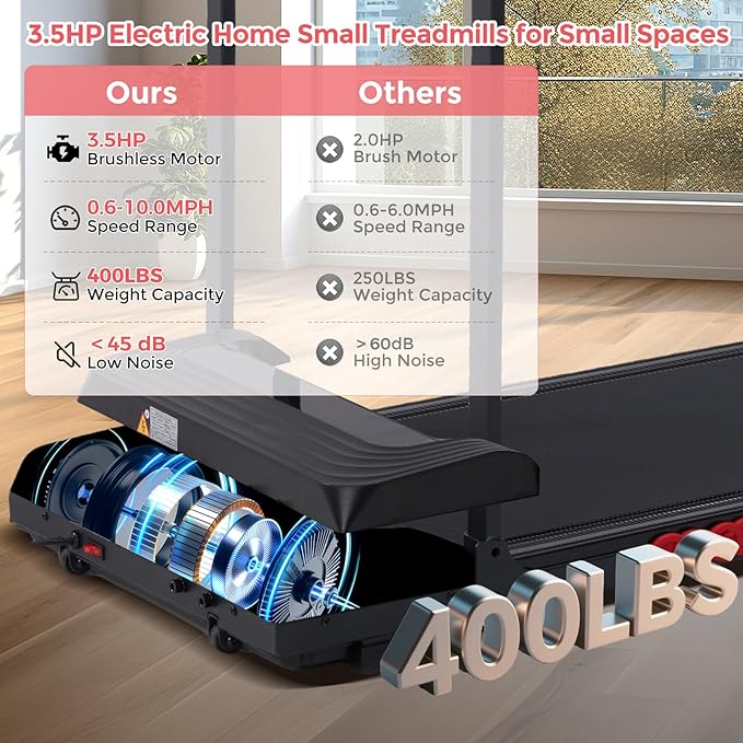 Walking Pad Treadmill with Handle Bar, 3.5HP Compact Electric Walking Pads Treadmills with Handles for Home Apartment Small, 0.6-10MPH Portable Foldable Folding Small Treadmill Home, 400LBS Capacity