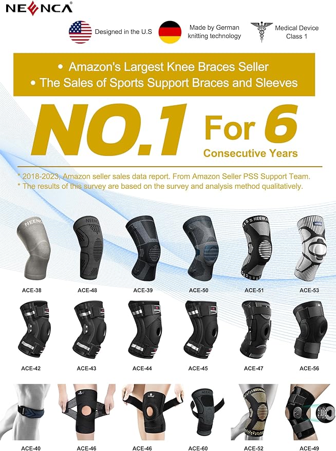 NEENCA Professional Knee Brace for Pain Relief, Medical Knee Support with Patella Pad & Side Stabilizers, Compression Knee Sleeve for Meniscus Tear, ACL, Joint Pain, Runner, Workout - FSA/HSA APPROVED