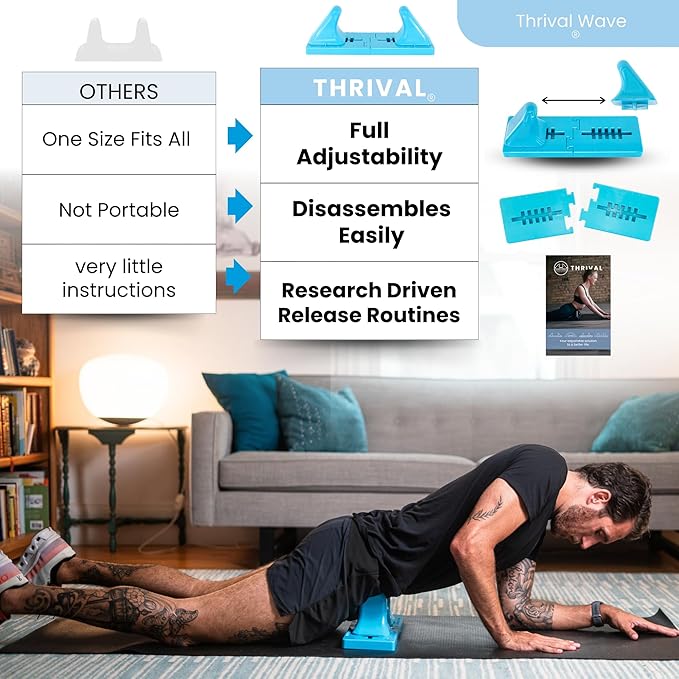 Thrival Wave - Fully Adjustable Psoas, Back and Hip Flexor Muscle Release Tool for Deep Tissue, Trigger Point Massage (Blue) – Made in USA
