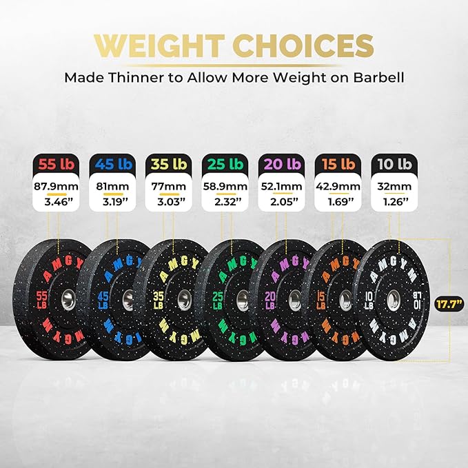 2 Inch Bumper Plates，10-500lbs，Barbell Rubber Olympic Weight Plates Set for Home Gym, Strength Training & Weight Lifting, Multiple Options Colors