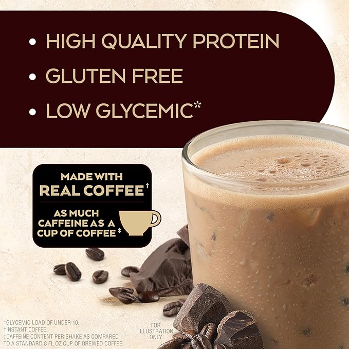 Atkins Mocha Latte Iced Coffee Protein Shake, 15g Protein, Low Glycemic, 4g Net Carb, 1g Sugar, Keto Friendly (Pack of 2)