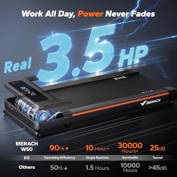 MERACH W50 Walking Pad Treadmills for Home, 12% Auto Incline, 400lbs Capacity, 3.5HP Supper Quiet Brushless, 16.5"x41.3" Spacious Running Belt, Under Desk Treadmill with Remote & LED