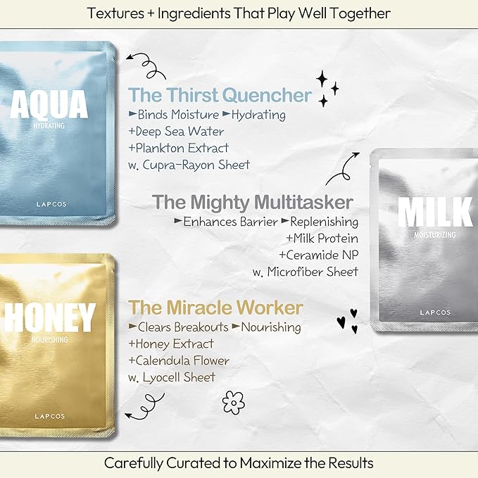 LAPCOS Daily Sheet Mask Variety Pack 7+1 (Version 1) Daily Face Masks - Hydrate, Clarify, Nourish, Exfoliate & Renew Skin, Korean Beauty Favorite (8 pack)