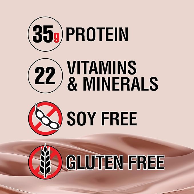Lean Body All-in-One Chocolate Protein Shake. 35g Protein, Whey Blend, 7g Healthy Fats & Fiber, 22 Vitamins and Minerals, No Artificial Colors, Gluten Free, (4.6lb) Packaging May Vary