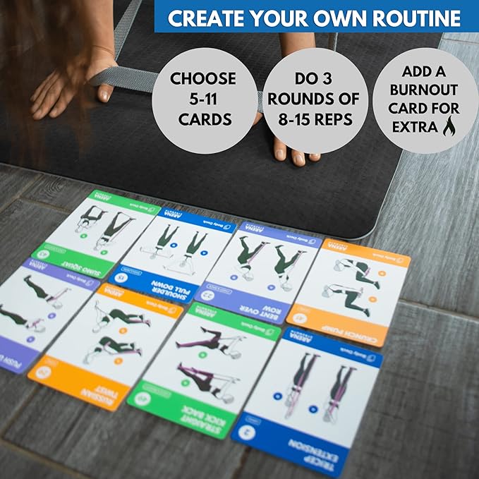 Arena Strength Workout Cards - Instructional Fitness Deck for Booty Band Workouts, Beginner Fitness Guide for Resistance Band Training Exercises at Home. Includes Workout Routines.