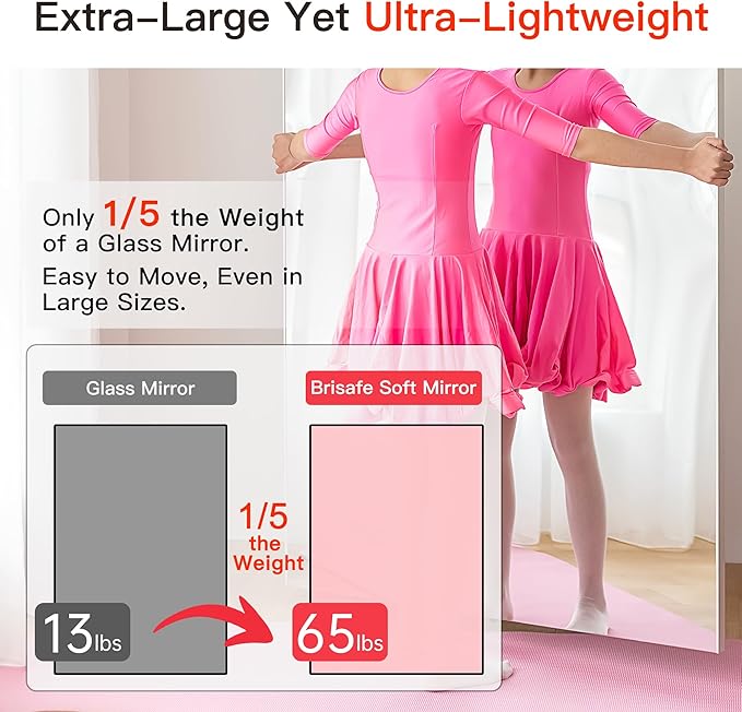 2PCS 71" X 24" Gym Mirror - Full Length Wall Mirror for Gyms, Dance Studios, Home and Yoga - Easy Installation, Ultra Light Shatterproof Nano Miorror Reduces 60% Commercial Insurance Costs, 5LB Each