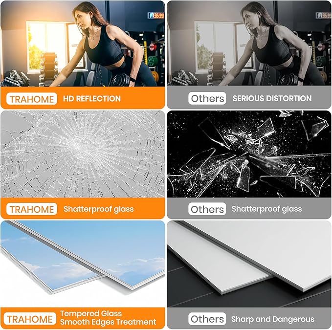 ROOMTEC Workout Mirrors for Home Gym 60"x48", Large Wall Mirror Full Length for Fitness, Yoga, Big Wall Mounted Frameless Glass Mirror for Garage, Dance Studio, Bedroom