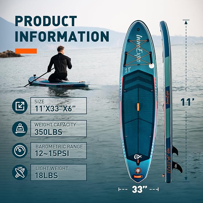 InnoExpo 11' Inflatable Stand Up Paddle Boards with Premium Accessories, Wide Stable SUP Paddle Board Design, Non-Slip Comfort Deck for Youth & Adults