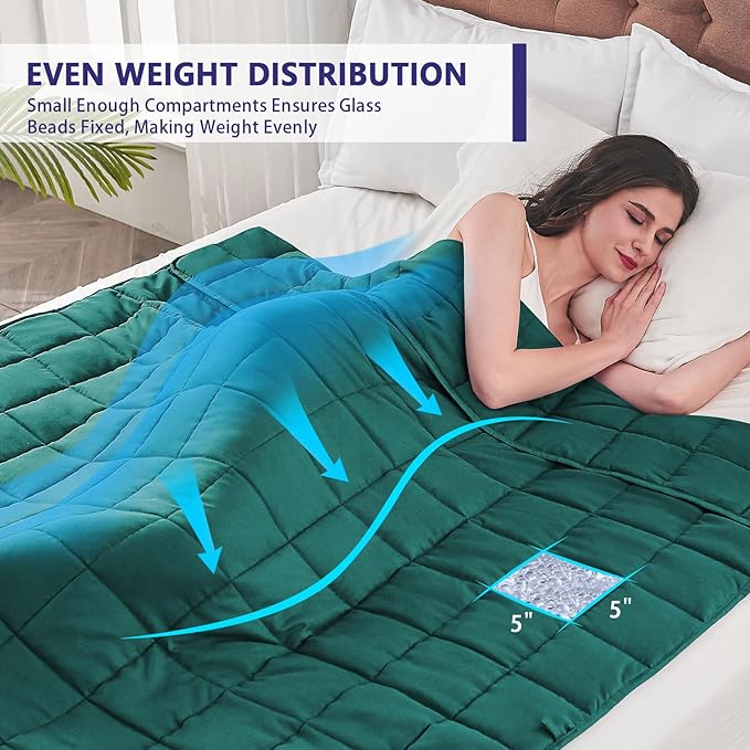 yescool Weighted Blanket for Adults (15 lbs, 48" x 72", Dark Green) Cooling Heavy Blanket for Sleeping Perfect for 140-160 lbs, Twin Size Breathable Blanket with Premium Glass Bead, Machine Washable