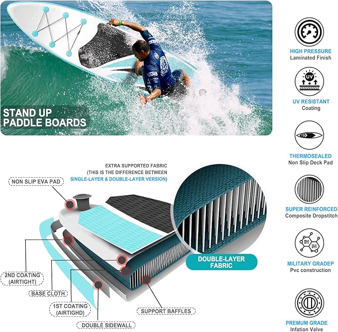 Inflatable Stand Up Paddle Board 10‘x30‘‘- Ultra-Light SUP with Backpack, Pump, Paddle, Coil Leash, 3 Fins, Repair Kit, Stable Design, Non-Slip EVA Deck for Adults & Youth