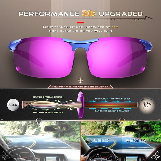 ATTCL Men's Sports Polarized Sunglasses Men for Driving running Fishing Golf - UV Protection Sun glasses Metal Frame
