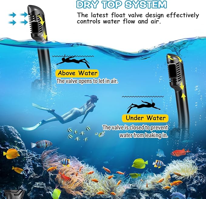 Greatever Dry Snorkel Set,Panoramic Wide View,Anti-Fog Scuba Diving Mask,Professional Snorkeling Gear