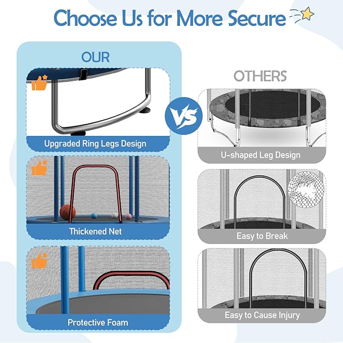 Kids Trampoline with Safety Net – 440lbs Capacity, Upgraded Rust-Proof Ring Legs, Adjustable Gymnastics Bar & Toys – Indoor Outdoor Toddler Trampoline for Boys & Girls Ages 1-8