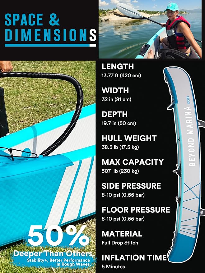 BEYOND MARINA Inflatable Kayak 1 & 2 & 3 Person Adult- Full Drop Stitch Kayak with Aluminum Paddles, Seats, Footrests, Pump, Fins