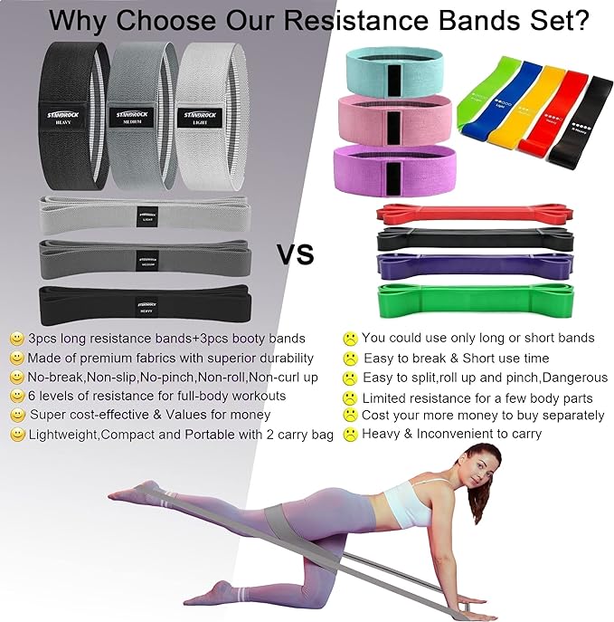 Fabric Resistance Bands for Working Out, 3 and 4 Levels Booty Bands Long Resistance Bands for Women and Men | Elastic Bands for Exercise Bands Resistance Workout Bands Resistance