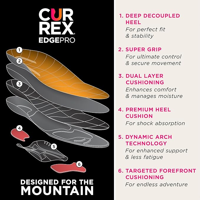 CURREX EdgePro Thermo Regulating Ski Boot Insoles for Snowboarding, Skiing, & Winter Sports ??Ski Boot Inserts with Shock Absorbing Cushioning ??for Men & Women ??High Arch, Small