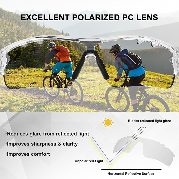 BangLong Polarized Sports Sunglasses Cycling Sun Glasses for Men Women with 5 Interchangeable Lenes for Running Baseball Golf