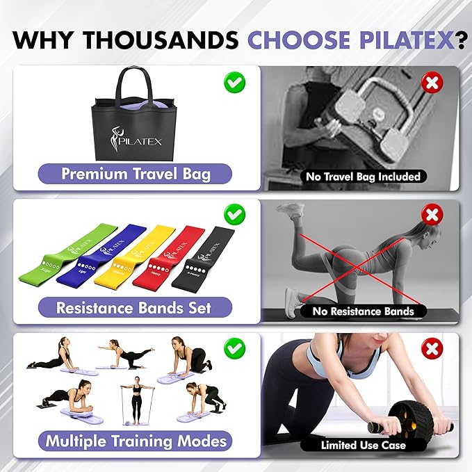 Pilates Board – Foldable Pilates Reformer with Resistance Bands, Bar & Travel Bag – Full-Body Strength & Ab Training Equipment for Women & Men, 15 in 1
