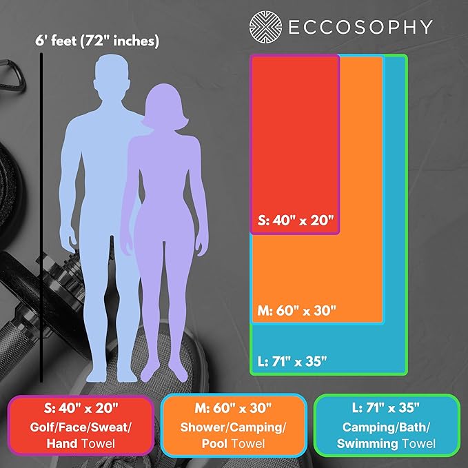 ECCOSOPHY Microfiber Beach Towel – Quick Dry Gym Towel, Highly Absorbent with Ribbed Texture, Lightweight – Ideal for Travel, Pool, Yoga, Fitness & Outdoor Adventures – 40x20 Navy