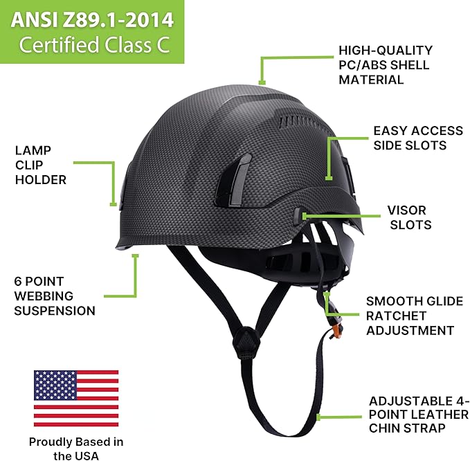 Land Helmets EcoPro Safety Helmet - ANSI/ISEA Z89.1-201 Type 1 Class C Vented - OSHA Approved - Lightweight Helmet with 6 Pt Suspension for Arborist, Industrial & Fall Protection