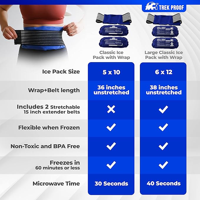 Ice Pack (3-Piece Set) – Reusable Hot and Cold Therapy Gel Wrap Support Injury Recovery, Alleviate Joint and Muscle Pain – Rotator Cuff, Knees, Back & More (3 Piece Set - Large)