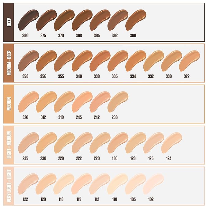 Maybelline Fit Me Matte + Poreless Liquid Oil-Free Foundation Makeup, Buff Beige, 1 Count (Packaging May Vary)