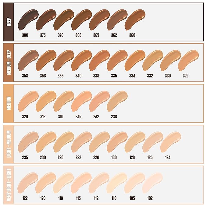 Maybelline Fit Me Matte + Poreless Liquid Oil-Free Foundation Makeup, Cappuccino, 1 Count (Packaging May Vary)