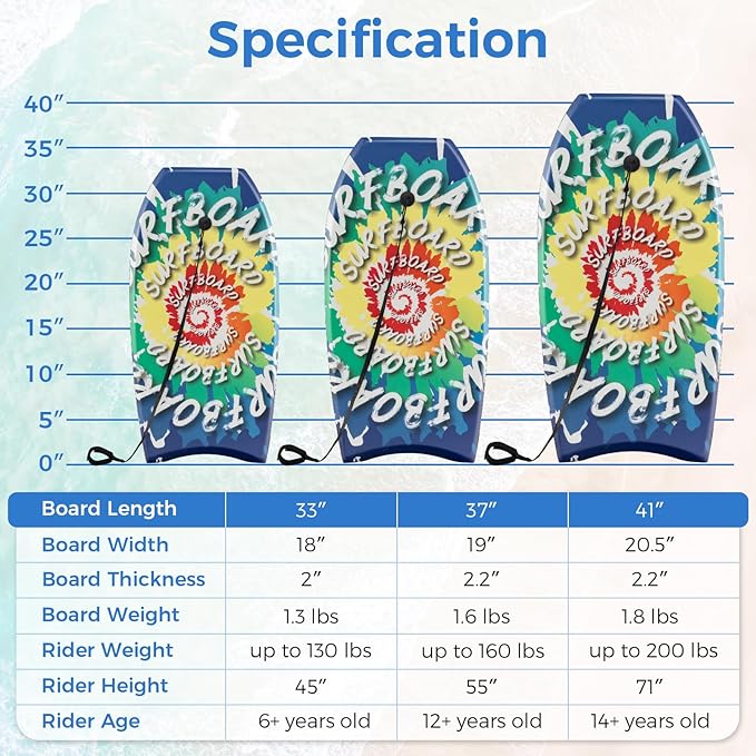 Goplus 41''/37''/33'' Lightweight Body Board for Beach, Surf Board with EPS Core, XPE Deck, HDPE Slick Bottom, Wrist Leash, Bodyboard for Kids Adults Surfing