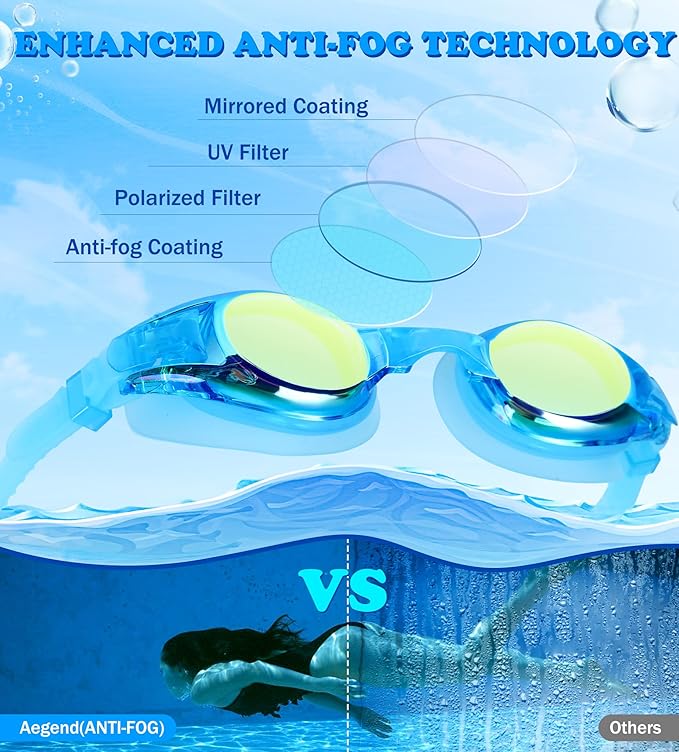 Aegend 2 Pack Kids Goggles, Swimming Goggles for Kids Age 4-16 Boys and Girls Youth, Anti-Fog Waterproof Anti-UV Pool Goggles