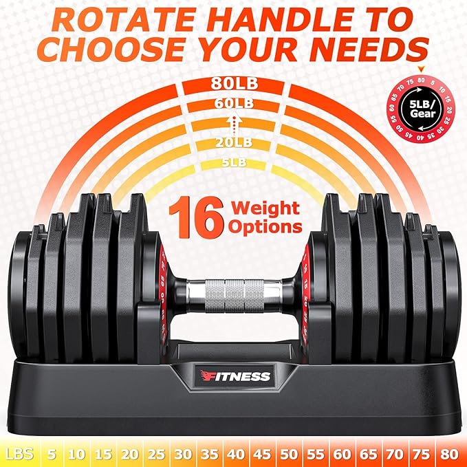 Adjustable Dumbbells Set of 2, 1 Hand Adjustable Weights Dumbbells Set, 5 in 1/10 in 1 Free Dumbbell with Anti-Slip Texture Handle, 25/55/80lb Pair Weight Set For Home Gym Suit both Men and Women