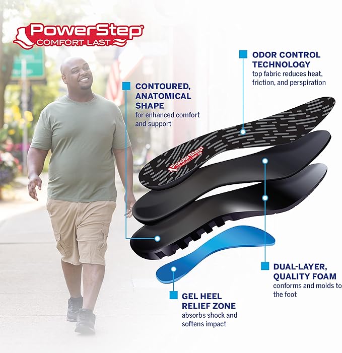 PowerStep Comfort Last Insoles, Cushioning Gel Insoles for Standing All Day, Supports Metatarsal Pain, Foot Arch, Heel Pain, All Day Comfort, Made in The USA (Men's 13-14.5)