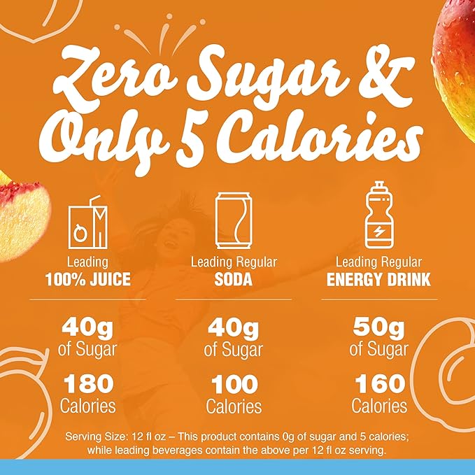 Crystal Light Peach Mango Green Tea Naturally Flavored Powdered Drink Mix, 60 ct Pack, 12 Canisters of 5 Pitcher Packets