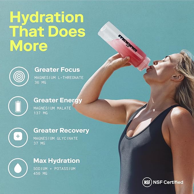 MAGNA Electrolyte Powder Drink Mix for Hydration, Energy & Focus Support with Magnesium L Threonate, Malate & Glycinate, Sodium, Potassium, Vitamin D, B6 & B12, Unflavored, 7 Servings