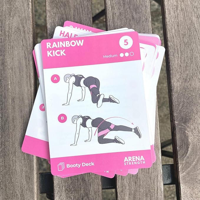 Arena Strength Workout Cards - Instructional Fitness Deck for Booty Band Workouts, Beginner Fitness Guide for Resistance Band Training Exercises at Home. Includes Workout Routines.