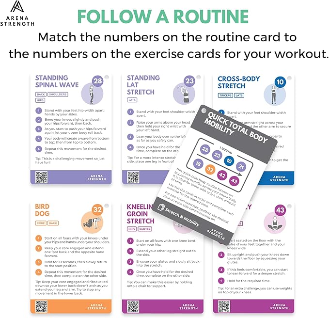 Arena Strength Workout Cards - Instructional Fitness Deck for Booty Band Workouts, Beginner Fitness Guide for Resistance Band Training Exercises at Home. Includes Workout Routines.