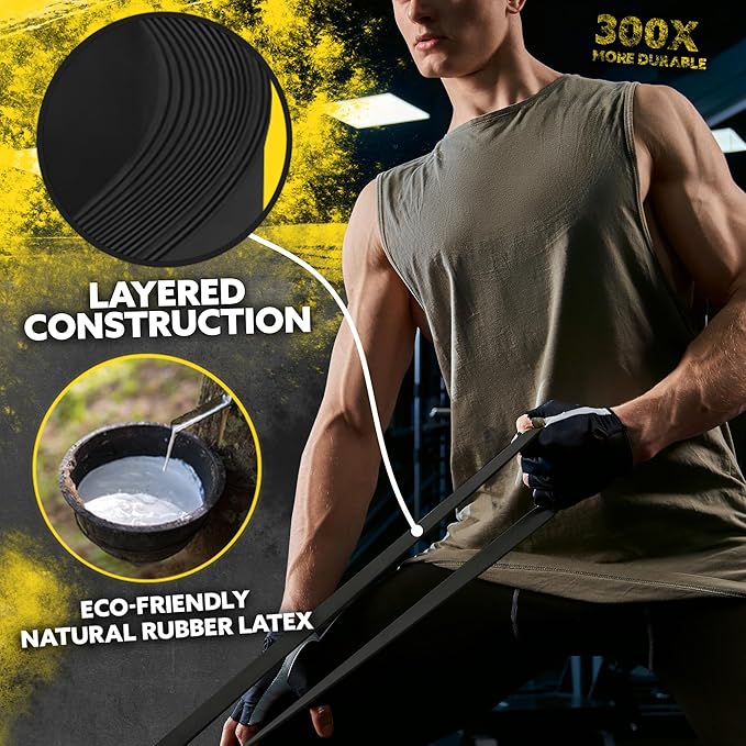 Long Resistance Bands for Working Out Men and Women - Set of 5 Pull-Up Bands, Rubber Handles and Door Anchor - Workout Bands Resistance for Men - Exercise Bands Resistance Bands Set