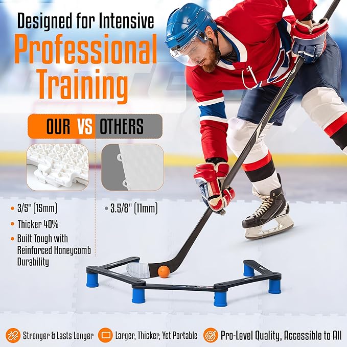 ArcticGlide Synthetic Ice Panels Pro, Easy-to-Assemble, Expandable Artificial Rink, Indoors/Outdoors - Hockey Training