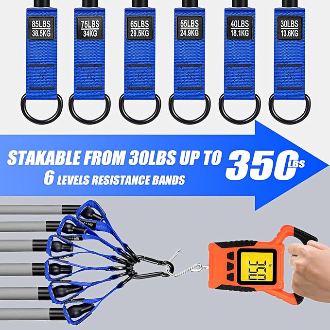 Heavy Resistance Bands for Working Out, 350lbs/450lbs Exercise Bands with Handles, Workout Bands Set for Men, Fitness Weight Bands for Muscle Strength Training, Stretching, Slim, Home Gym Equipment