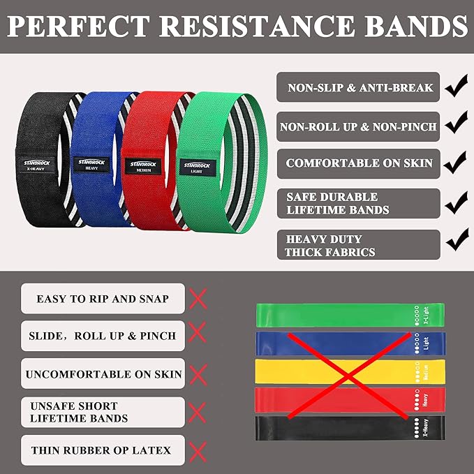Fabric Resistance Bands for Working Out, 3 and 4 Levels Booty Bands Long Resistance Bands for Women and Men | Elastic Bands for Exercise Bands Resistance Workout Bands Resistance