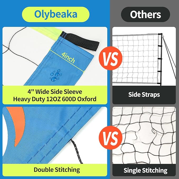 Portable Outdoor Volleyball Net Set for Backyard Beach with Adjustable Poles, Soft PU Volleyball & Pump, Carry Bag and Durable Anti-Sagging Net