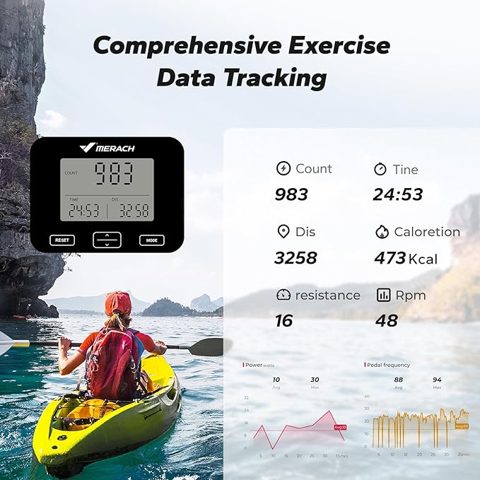 MERACH Rowing Machines for Home, Powerful Electromagnetic Row Machine with 51.2" Extended Rail, 16-Level Handle Resistance Adjustment Rower, 350 LBS Load Capacity, Ergonomic Comfort Seat, Easy Storage