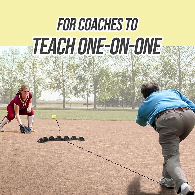 Baseball Softball Training Equipment,Easy to Use Baseball Fielding Trainer for Improving Fielding, Catching and Defensive Skill, Baseball Fielder Mat for Fielder,Catcher with Ground Stake