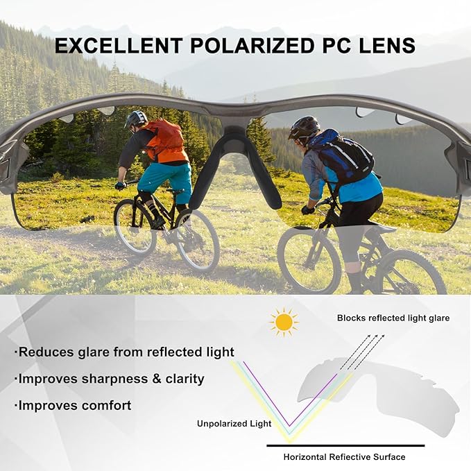 BangLong Polarized Sports Sunglasses Cycling Sun Glasses for Men Women with 5 Interchangeable Lenes for Running Baseball Golf