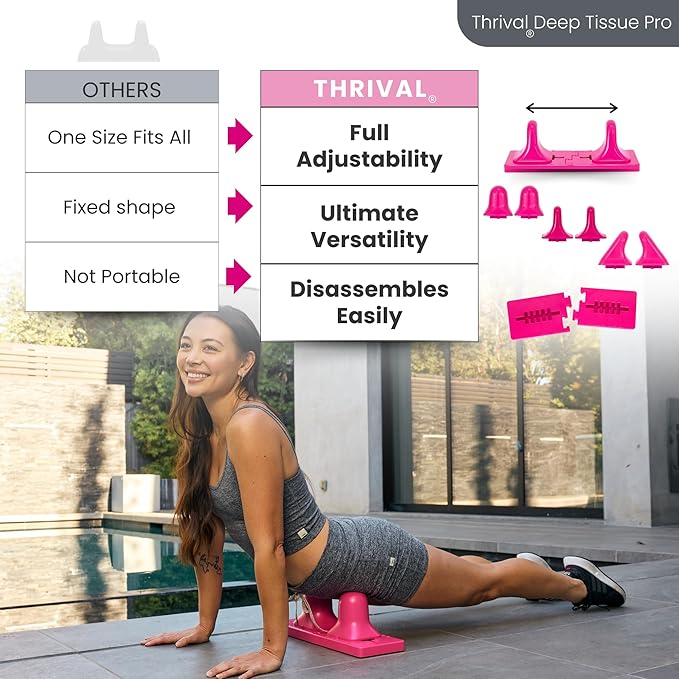 Thrival Deep Tissue Pro- Fully Adjustable Psoas, Back and Hip Flexor Muscle Release Tool for Deep Tissue, Trigger Point Massage (Pink) – Made in USA