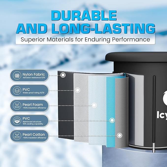 17-Piece XL Portable Ice Bath Tub for Adults -105 Gal 5-Layer Cold Plunge Tub with Water Chiller Included & Thermometer, Inflatable Ice Bath Tub w/ 400L Capacity, Athletes Indoor/Outdoor Recovery