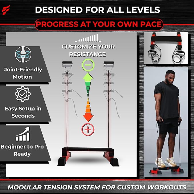 Adjustable Calf Raise Block, Versatile Machine Platform – Calves, Legs & Core – Raises, Strength, Squats, Stretches – Anti-Slip Bar, Band Compatible – Home Workout & Gym Equipment