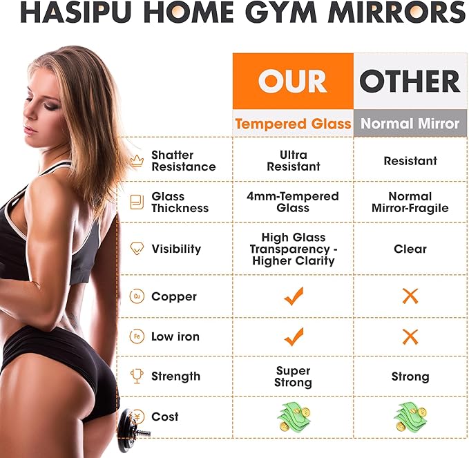 Hasipu Home Gym Mirror 55" L x 17" W - 2PCS Large Full Body Mirror for Yoga, Wall-Mounted Mirrors for Fitness, Garage, Dance Studio, 0.16in Tempered Glass Frameless