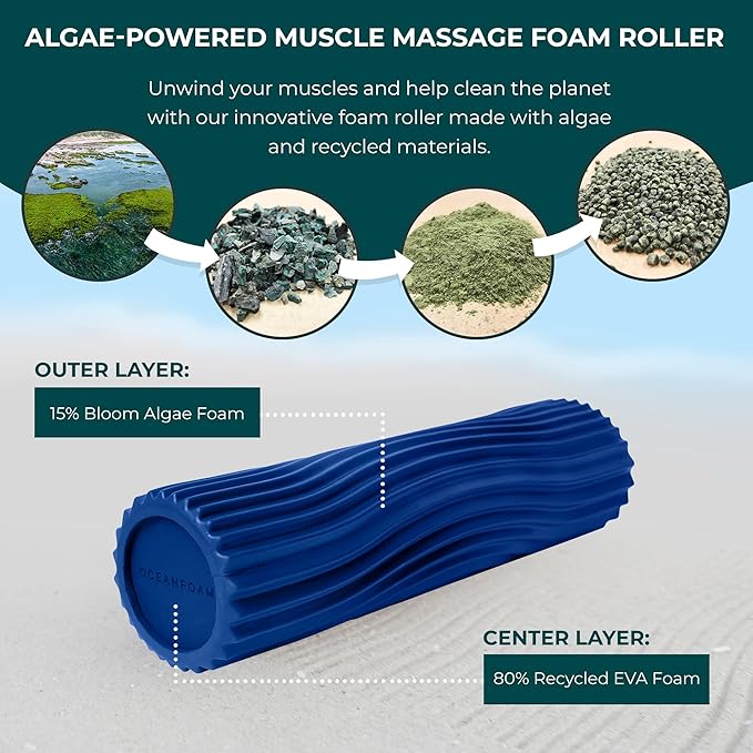 Oceanfoam Tidal Roller - Royal Blue - Muscle Massage Foam Roller for Back Pain & Stretching - Firm and Ergonomic Wide Wave Textured - Yoga, Athletics, & Wellness - Full Size, 20" x 5"