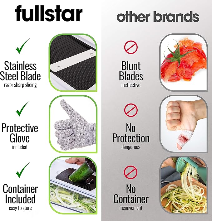 Fullstar Mandoline Slicer for Kitchen, Fruit Cutter, Cheese Grater, Cucumber Slicer, Veggie Spiralizer, Food Cutter & Kitchen Gadgets with Safety Glove (11 in 1, White)
