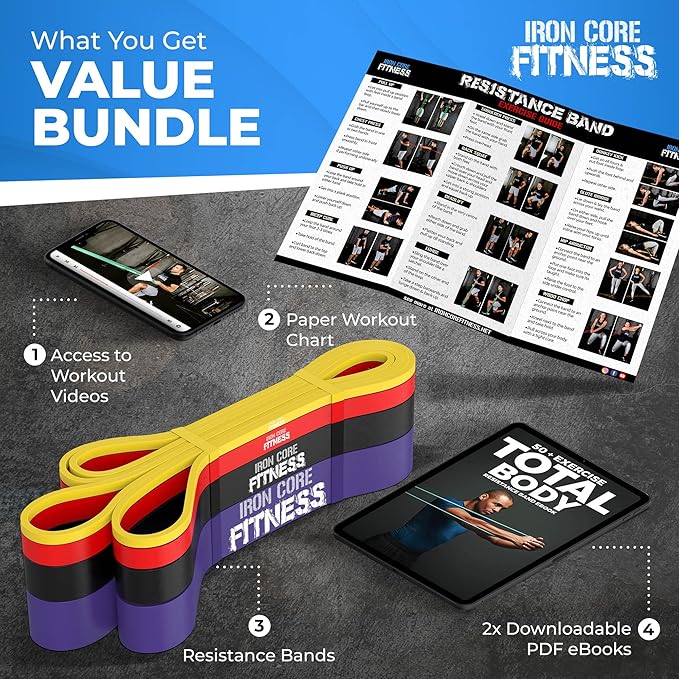 Pull Up Assistance Resistance Bands - Long Loop Power Bands for Men and Women - Strength Power Flexibility Training at Home & Gym - Ebooks & Workout Chart Included by Iron Core Fitness